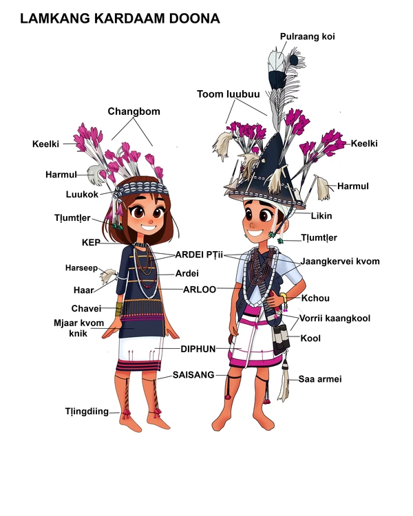 Lamkang cultural dress